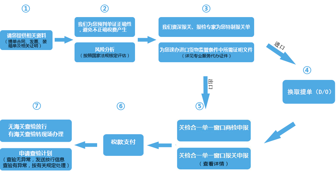 &#112;&#112;&#30005;&#23376;&#40;&#20013;&#22269;&#28216;&#41;&#23448;&#26041;&#22312;&#32447;&#24179;&#21488;