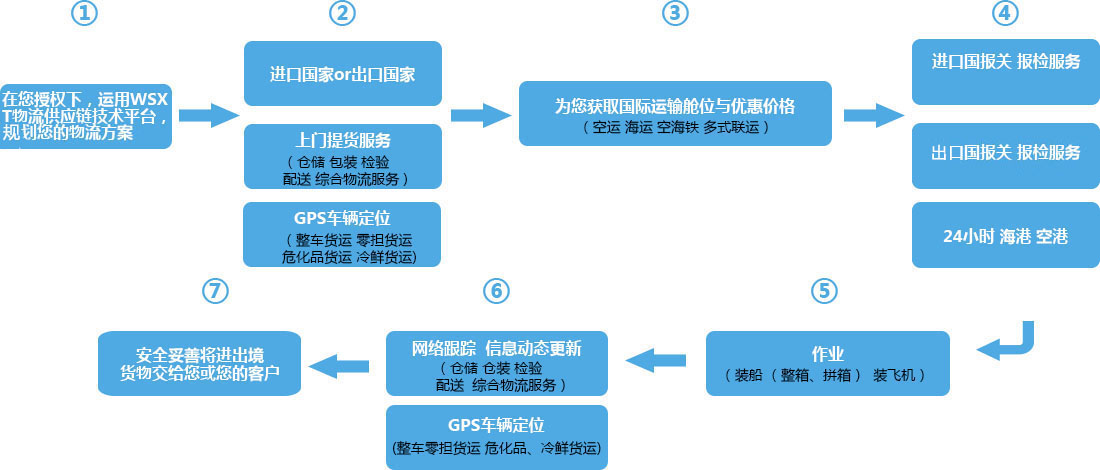 &#112;&#112;&#30005;&#23376;&#40;&#20013;&#22269;&#28216;&#41;&#23448;&#26041;&#22312;&#32447;&#24179;&#21488;